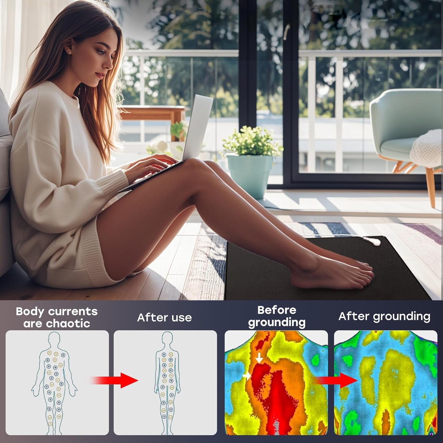 Grounding Mat Kit (2-Pack) - Includes Two 10" x 26.7" Grounding Mats, Grounding Adapter, Two 15-Foot Cords, and Two Grounding Wristbands for Enhanced Indoor Wellness and Full Body Balance