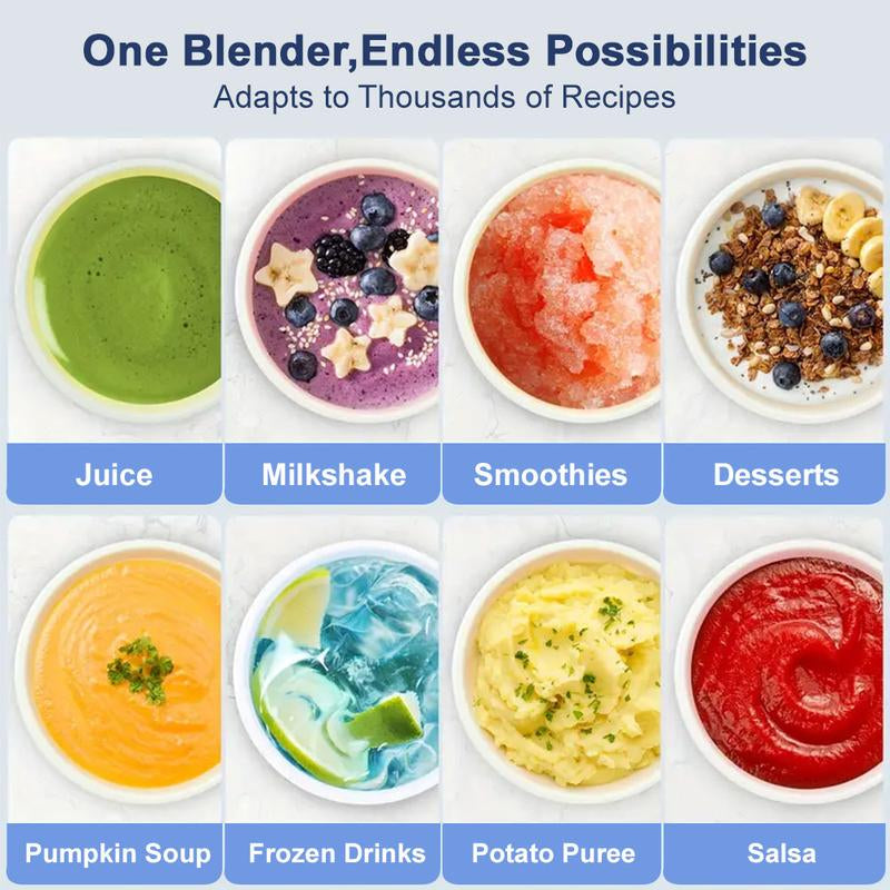 Professional Food Processor and Blender Combo, 2400W/1000W Power, 24000RPM, Includes 2 Containers for Ice, Grinding, Milkshakes, Slushies, Juices, and Shakes