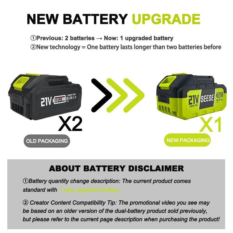 SEESE Turbo Jet Blower - High-Performance Cordless Handheld Blower for Snow and Leaves, Lightweight Design for Effortless Operation, Ideal for Automotive Drying and Gift Giving