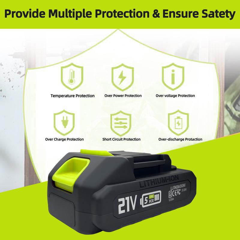 SEESE Brushless Mini Chainsaw - Your Ultimate Portable Electric Saw for Effortless Wood Cutting, Pruning, and Gardening - Perfect for Camping and Ideal Gift for Seniors and Women This Holiday Season