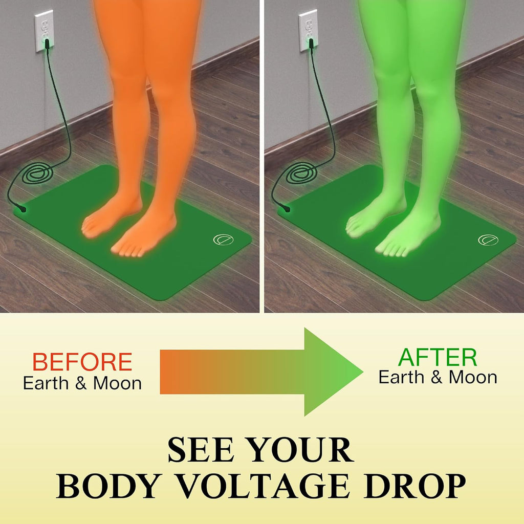 Grounding Mat for Feet (13x29 in) – Earth-Connected Wellness Solution for Pain Relief, Muscle Tension Reduction, and Relaxation – Portable Grounding Pad with Outlet Tester by