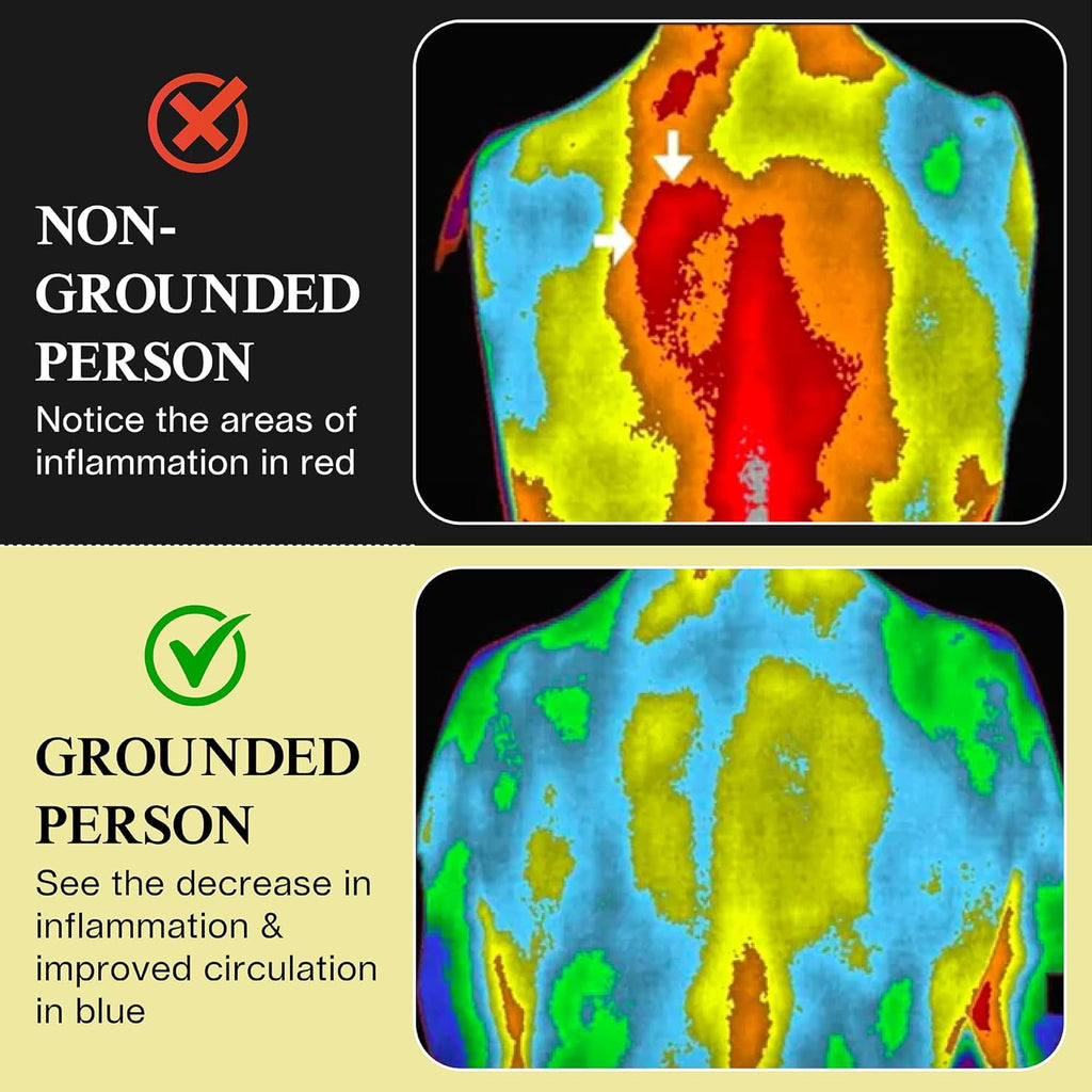 Grounding Mat for Feet (13x29 in) – Earth-Connected Wellness Solution for Pain Relief, Muscle Tension Reduction, and Relaxation – Portable Grounding Pad with Outlet Tester by