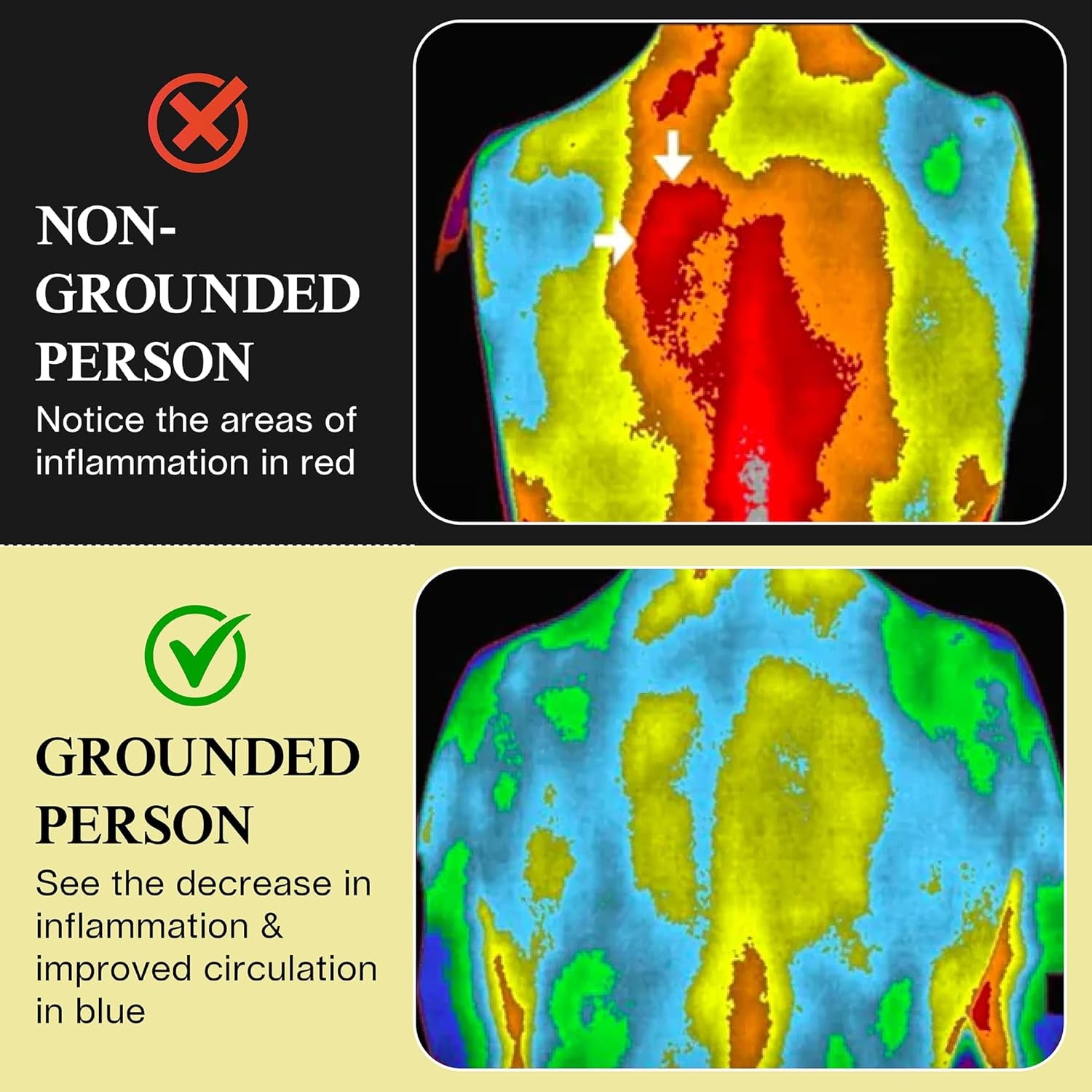 Grounding Mat for Feet (13x29 in) – Earth-Connected Wellness Solution for Pain Relief, Muscle Tension Reduction, and Relaxation – Portable Grounding Pad with Outlet Tester by