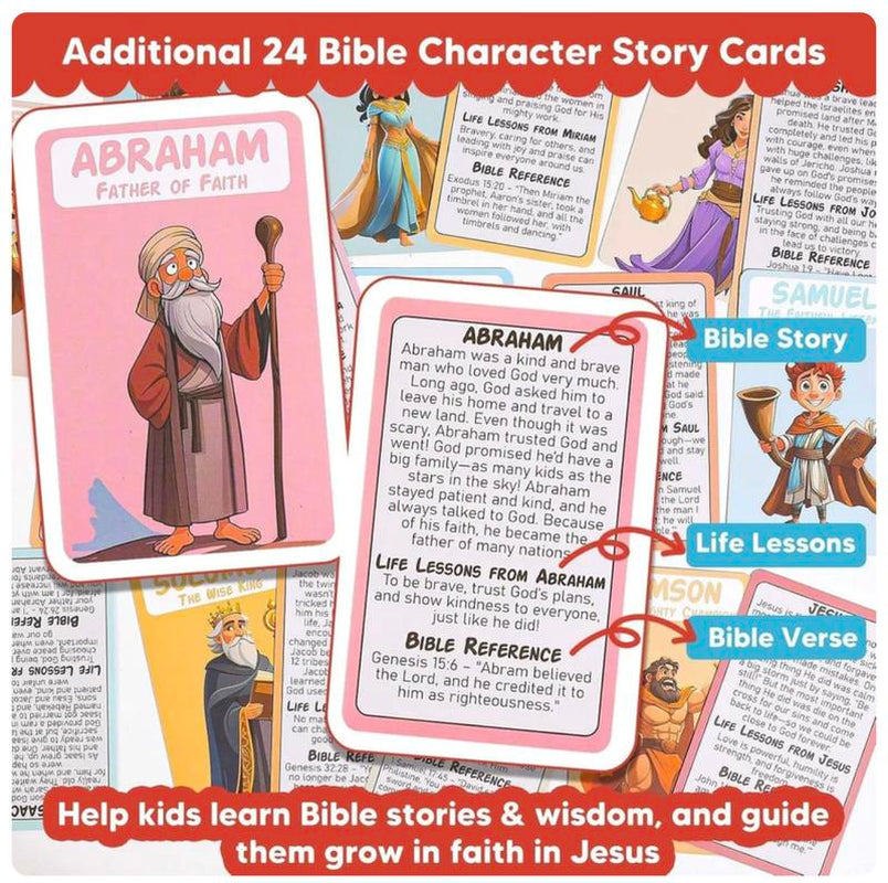 Heavenly Who Guess: A Faith-Building Family Game for Ages 5 and Up