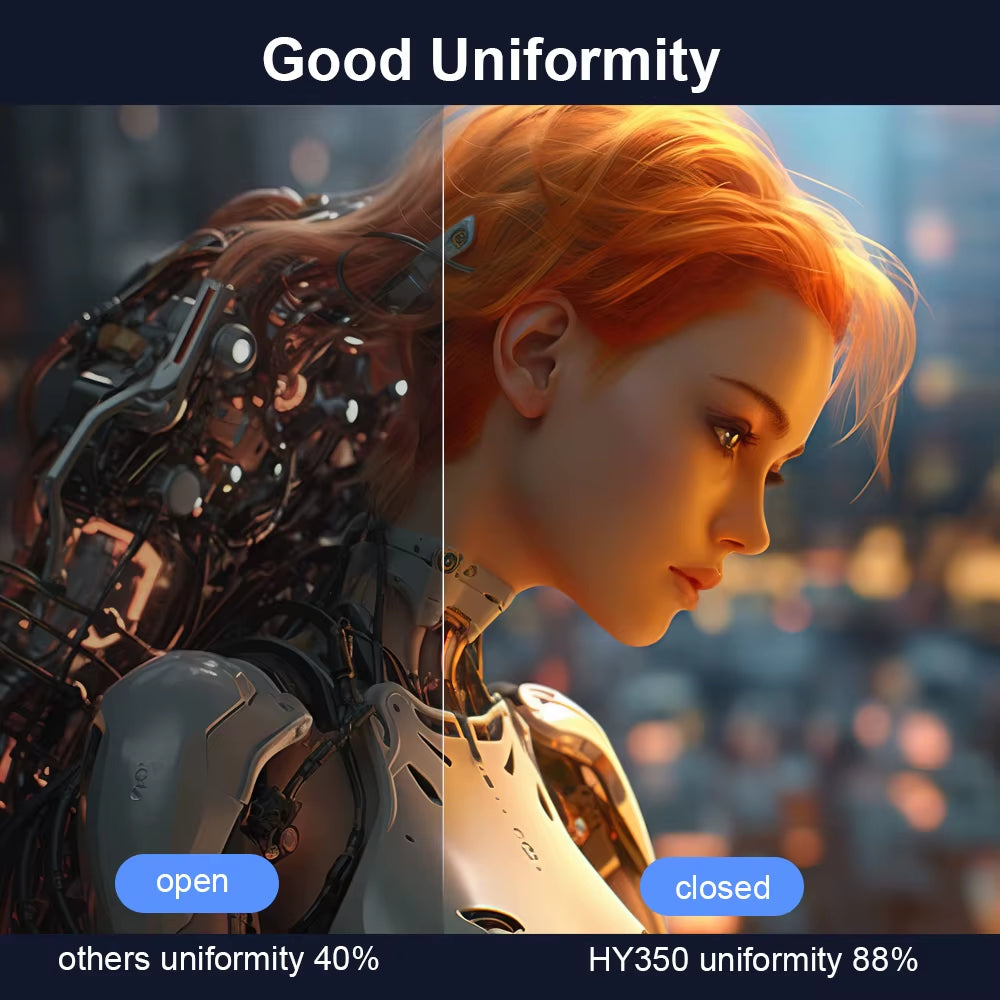 Experience Cinematic Brilliance with the Magcubic 4K Smart Projector - Android 11, 580 ANSI Lumens, and Bluetooth 5.0 for Ultimate Home Entertainment